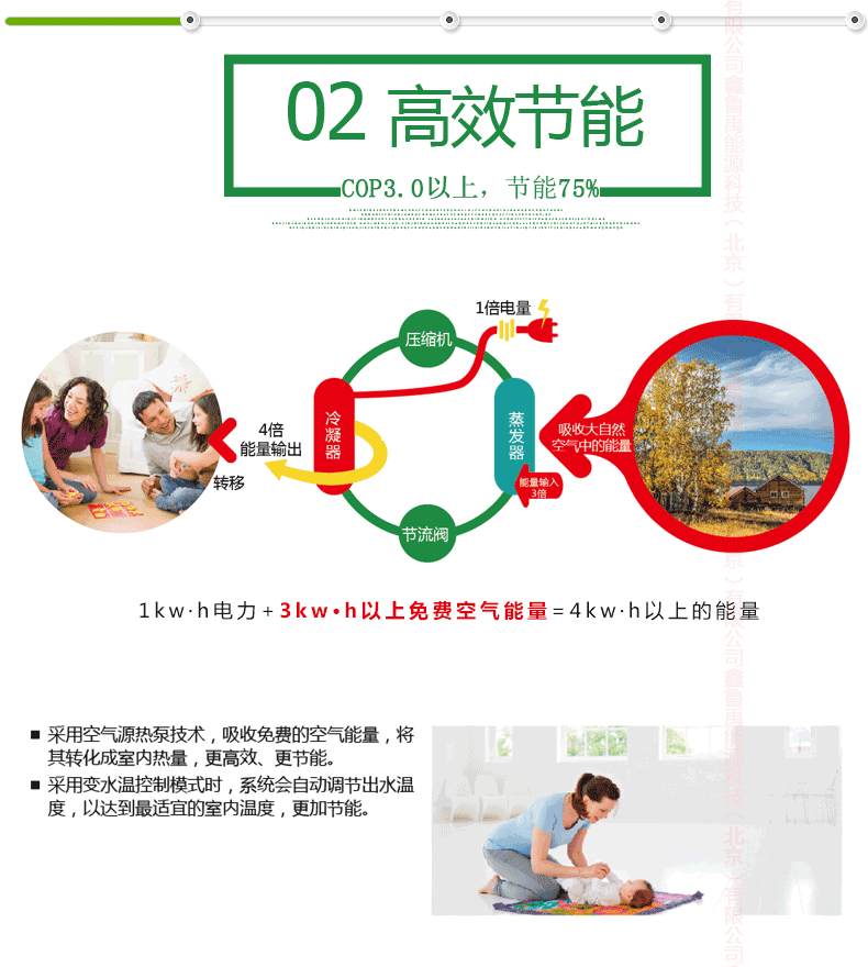 商用超低溫空氣能地暖空調(diào)一體機(jī)高效節(jié)能 商用超低溫空氣能地暖空調(diào)一體機(jī)高效節(jié)能