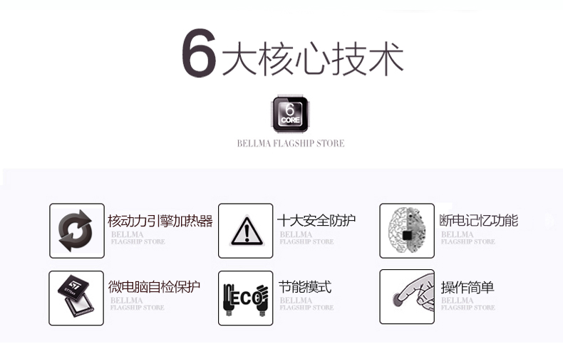 核心技術 核心技術